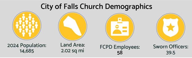 2024 Police report demographics
