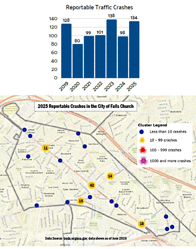 2025 Police Report on Traffic crashes, including crash site map.