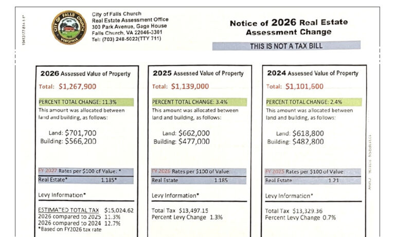 Image of a 2026 assessment notice for Falls Church City property.