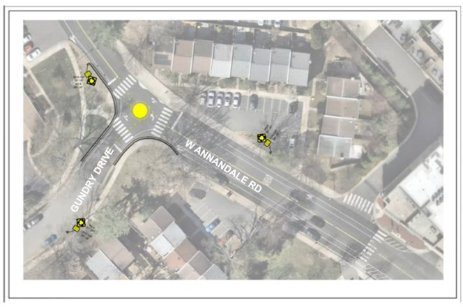 W Annandale and Gundry mini roundabout construction
design