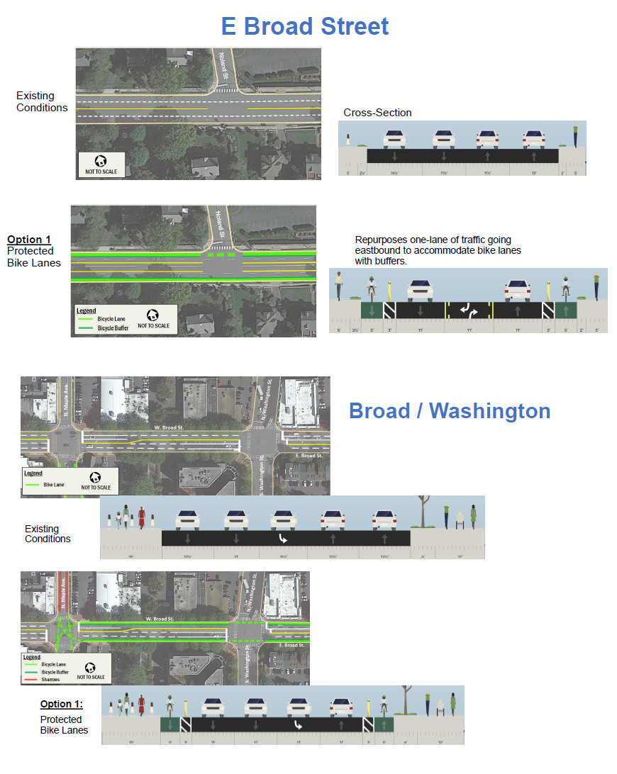 Bike lane options for E Broad St