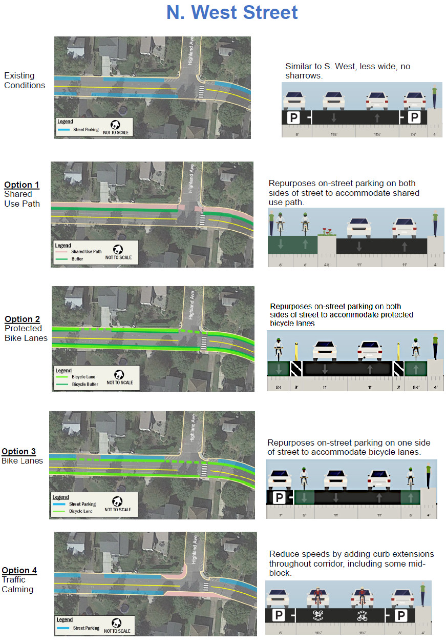 Bike lanes options on N West St