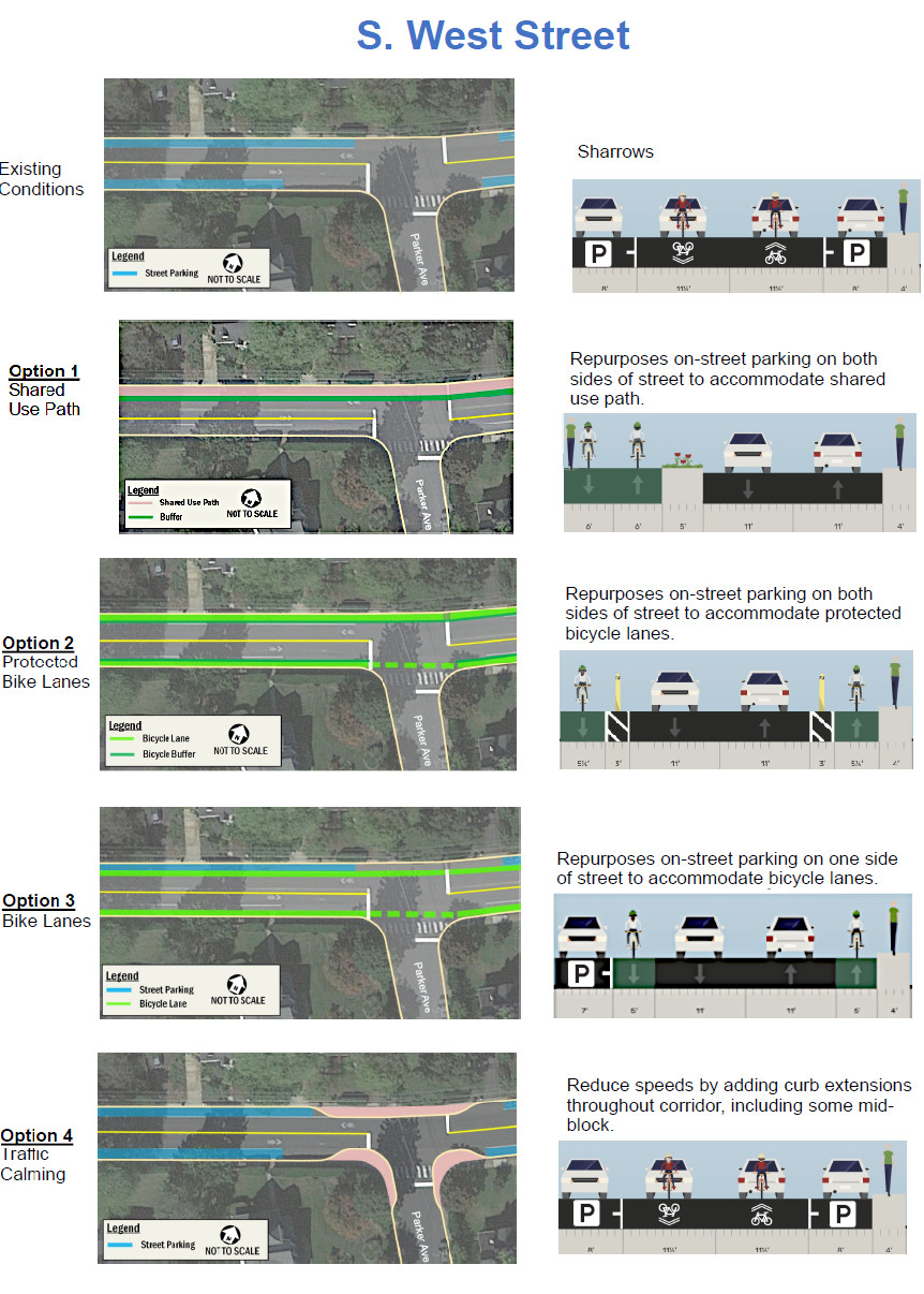 Bike lanes options on S West St