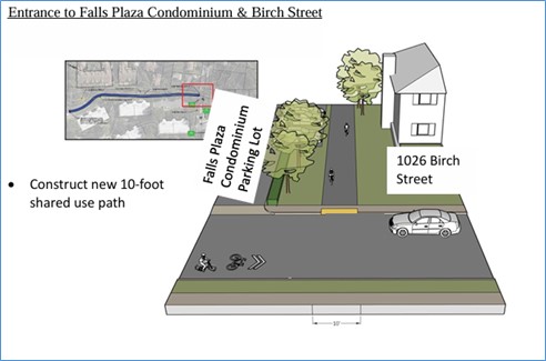 Design of path from Birch St to Haycock Rd