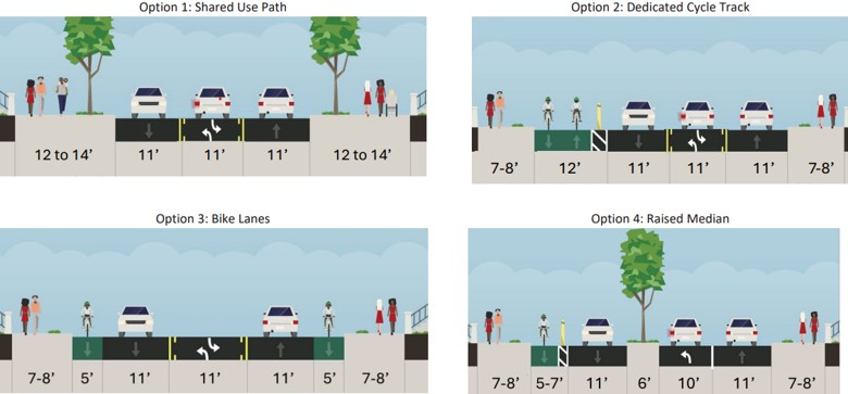 E Broad St proposed changes.