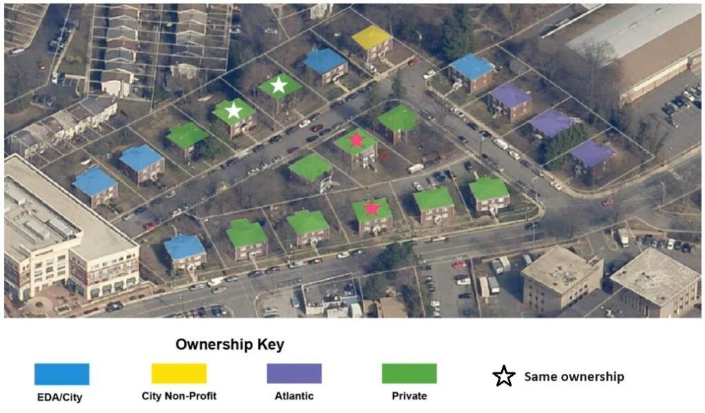 Economic Development Authority - Virginia Village aerial showing ownership of buildings