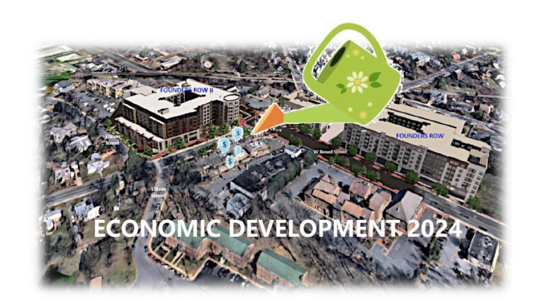 2024 Economic Development Authority Appointments and Updates on Mixed-Use Developments, Virginia Village, New Businesses