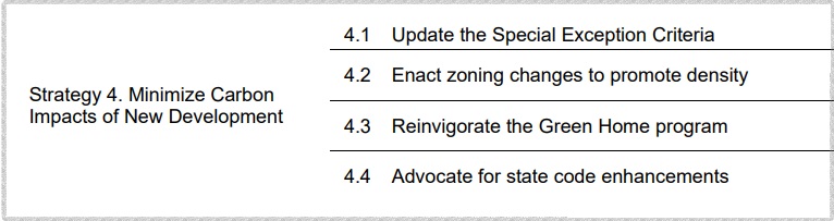 Text of energy plan CEAP Strategy 4 and subsection titles