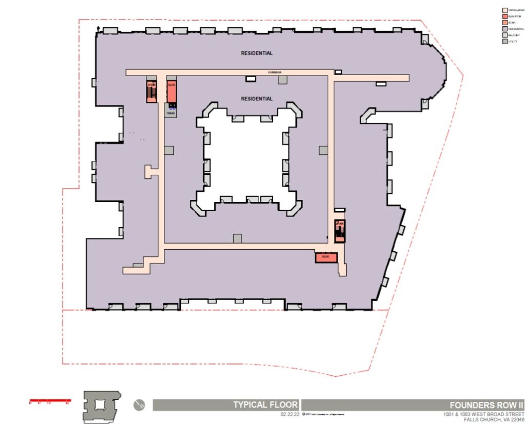 FR II Level 3-6