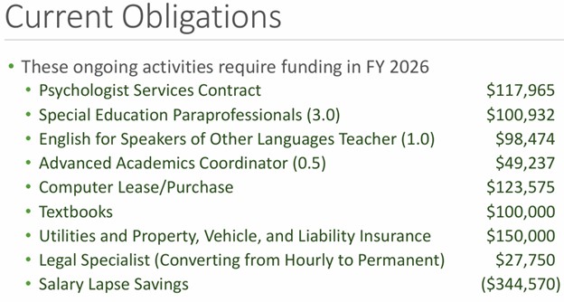 FCCPS FY2025 unfunded obligations