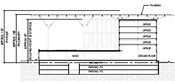 HITT HQ cross section