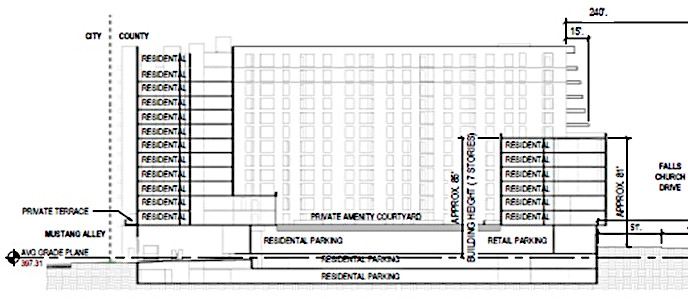 Cross section of Converge apartment building.