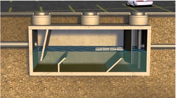 Example of stormwater vault (diagram).