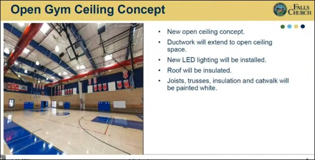 Photo of the Community Center gym envisioned after the geothermal upgrade.