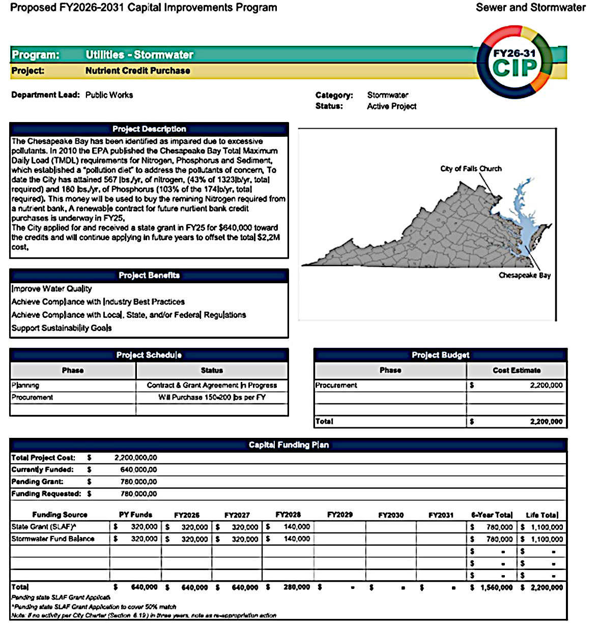 Nutrient credits purchase CIP page
