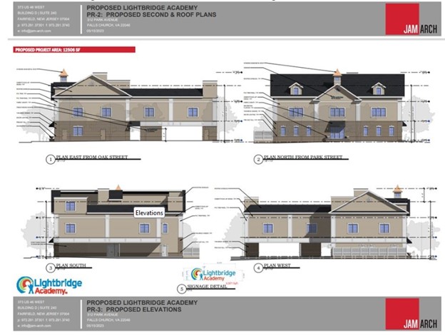 Oak Place Architectural Plans 4 elevations