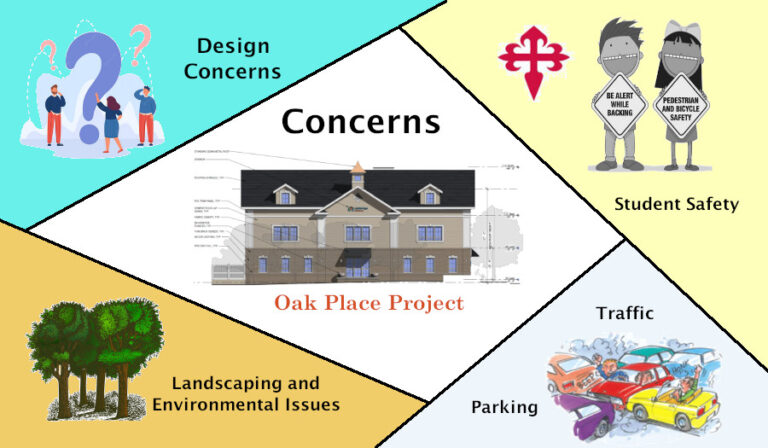 Oak Place Concerns