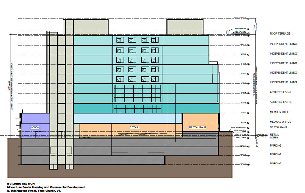 Cross-section diagram of the Quinn Homestretch building showing a height of 132 ft.
