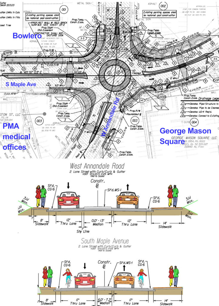 Roundabout design