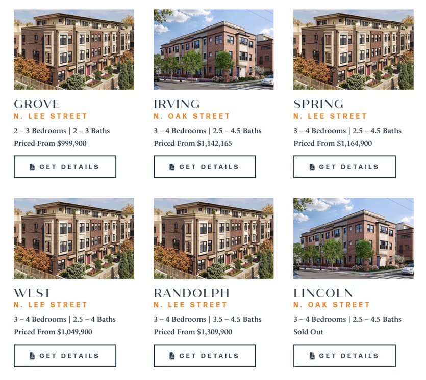 Prices of Madison Homes townhomes on Park Avenue