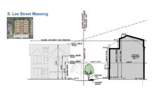 Madison Homes Handed Setback on 12-Townhouse S Lee Project
