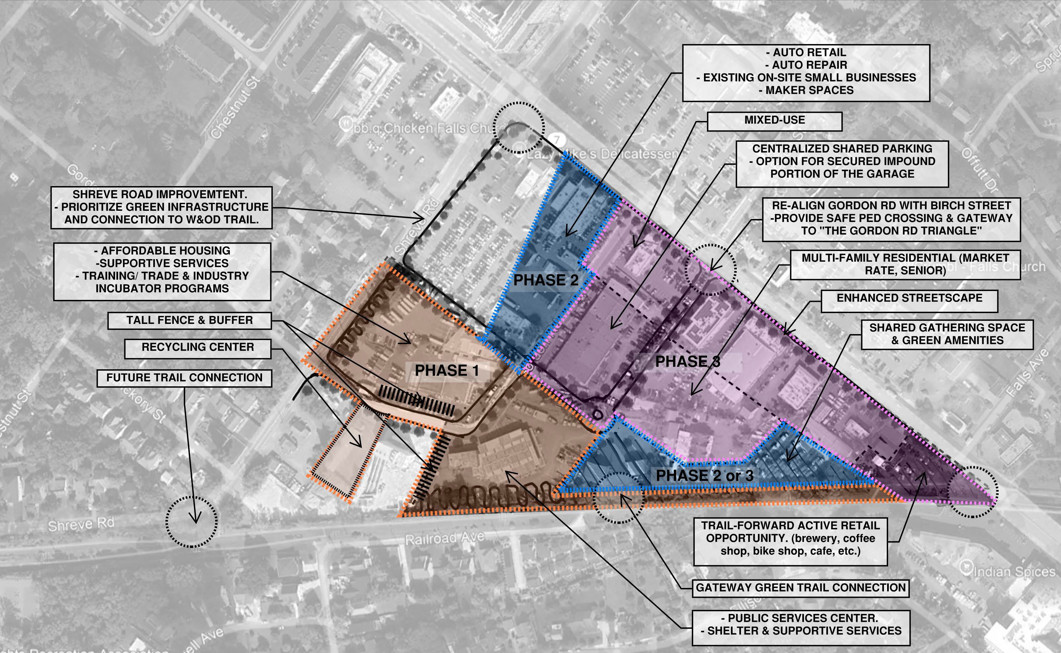 Map showing the areas to be developed in each phase.