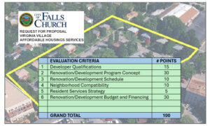 Virginia Village RFP Evaluation Criteria