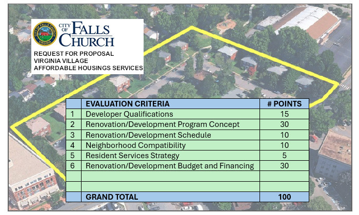 Virginia Village RFP Evaluation Criteria