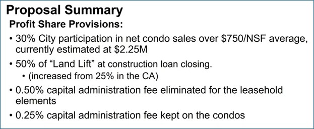 Comprehensive agreement amendment 1 profit share proposal