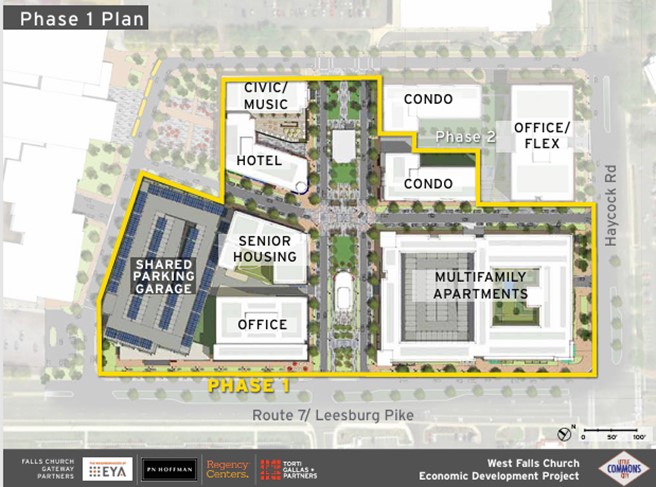 West Falls FCGP initial site plan.