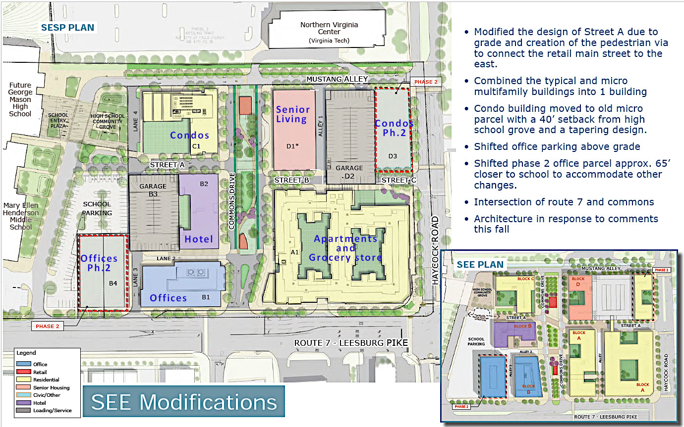 West Falls site plan changes post-COVID