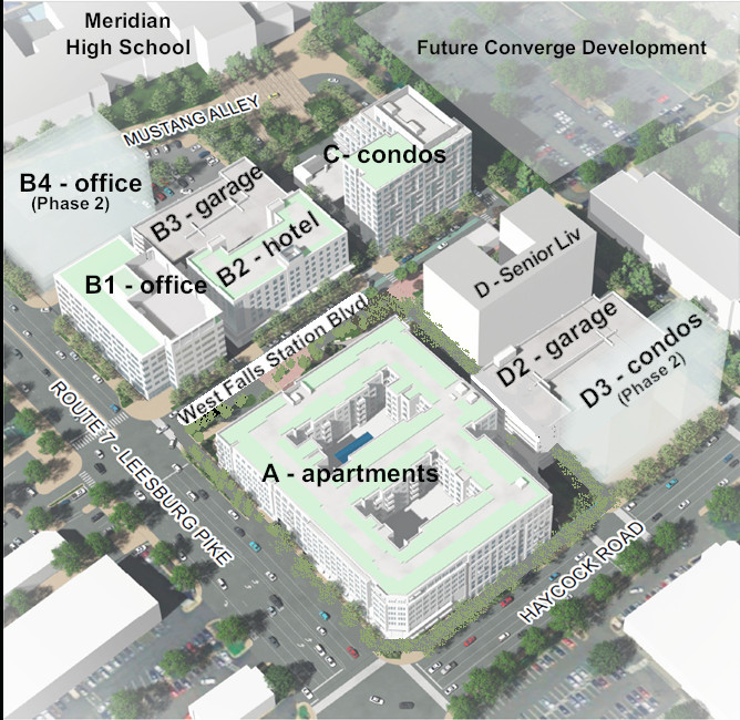 3D model of the West Falls project