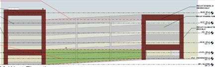 B3 garage cross section