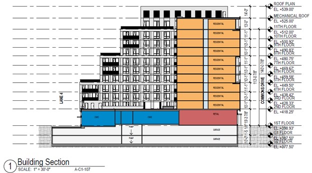 Cross section drawing of the Block C