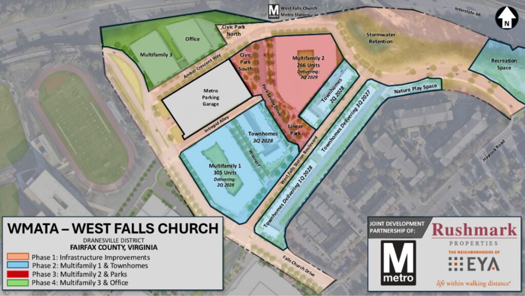 West Falls development plans